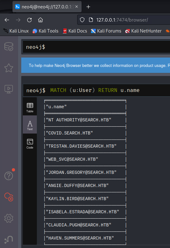 neo4j